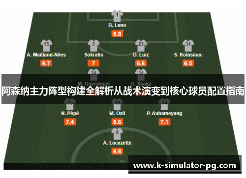 阿森纳主力阵型构建全解析从战术演变到核心球员配置指南