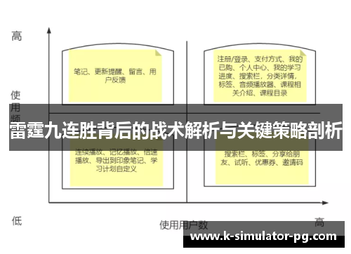 雷霆九连胜背后的战术解析与关键策略剖析 雷霆九连胜背后的战术解析与关键策略剖析