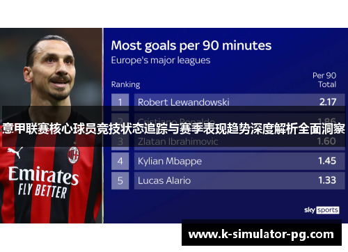 意甲联赛核心球员竞技状态追踪与赛季表现趋势深度解析全面洞察