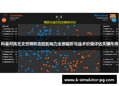 科曼对阵尤文世俱杯攻防影响力全景解析与战术价值评估关键作用