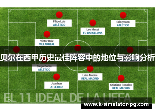 贝尔在西甲历史最佳阵容中的地位与影响分析