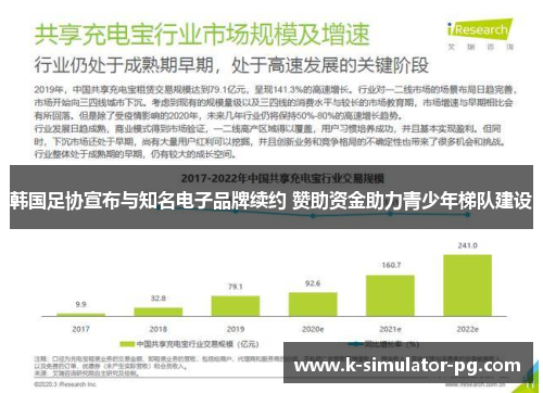 韩国足协宣布与知名电子品牌续约 赞助资金助力青少年梯队建设