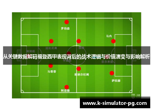 从关键数据解码福登西甲表现背后的战术逻辑与价值演变与影响解析